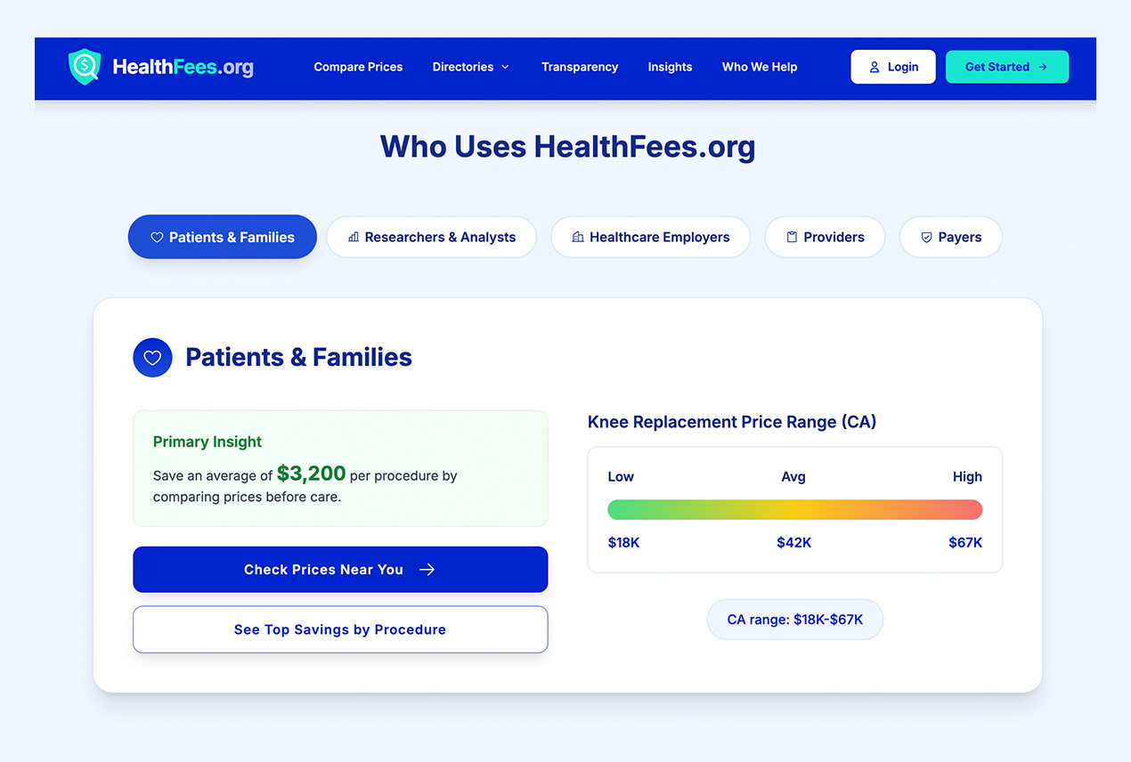 HealthFees.org - Frontend work for patient billing transparency website